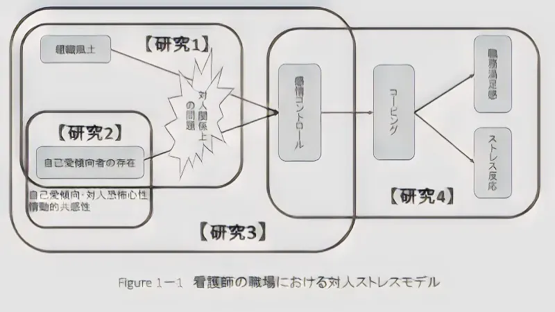 社会に及ぼす影響