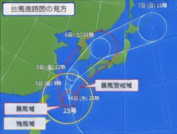 台風の進行状況